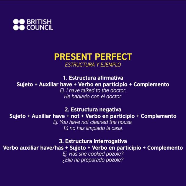 Past perfect | Pasado perfecto en inglés | British Council